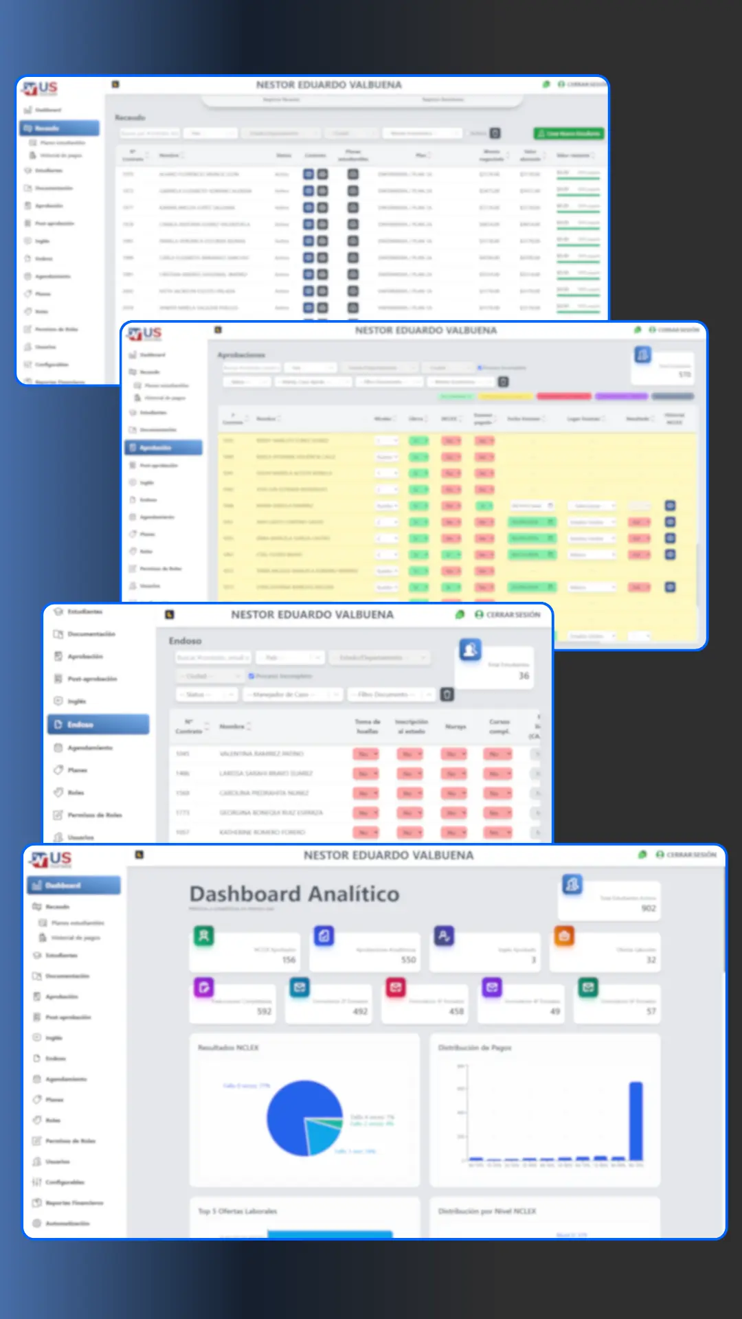US Nurses Management System